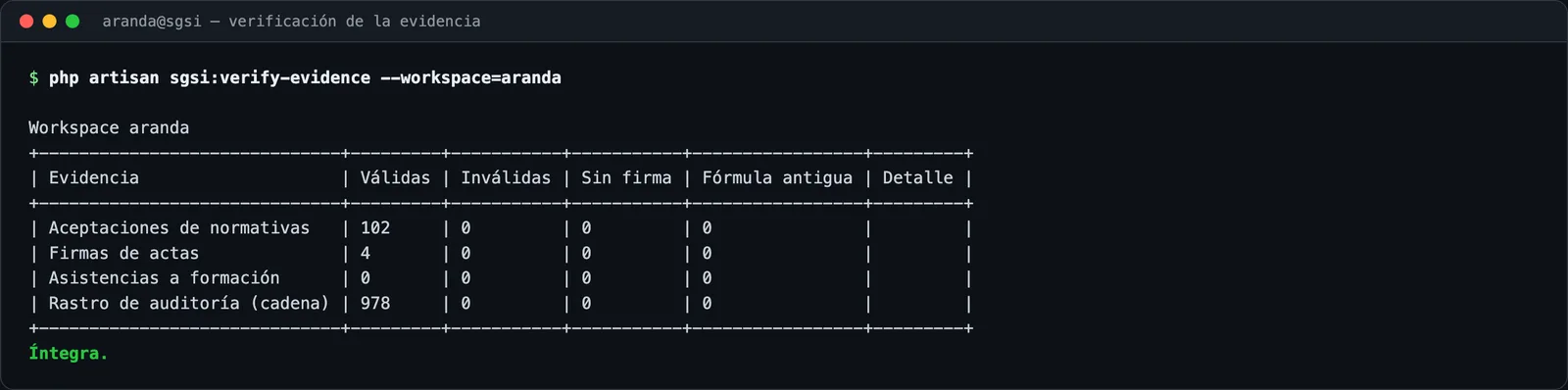 Sortie de terminal de la commande de vérification des preuves, toutes signatures valides