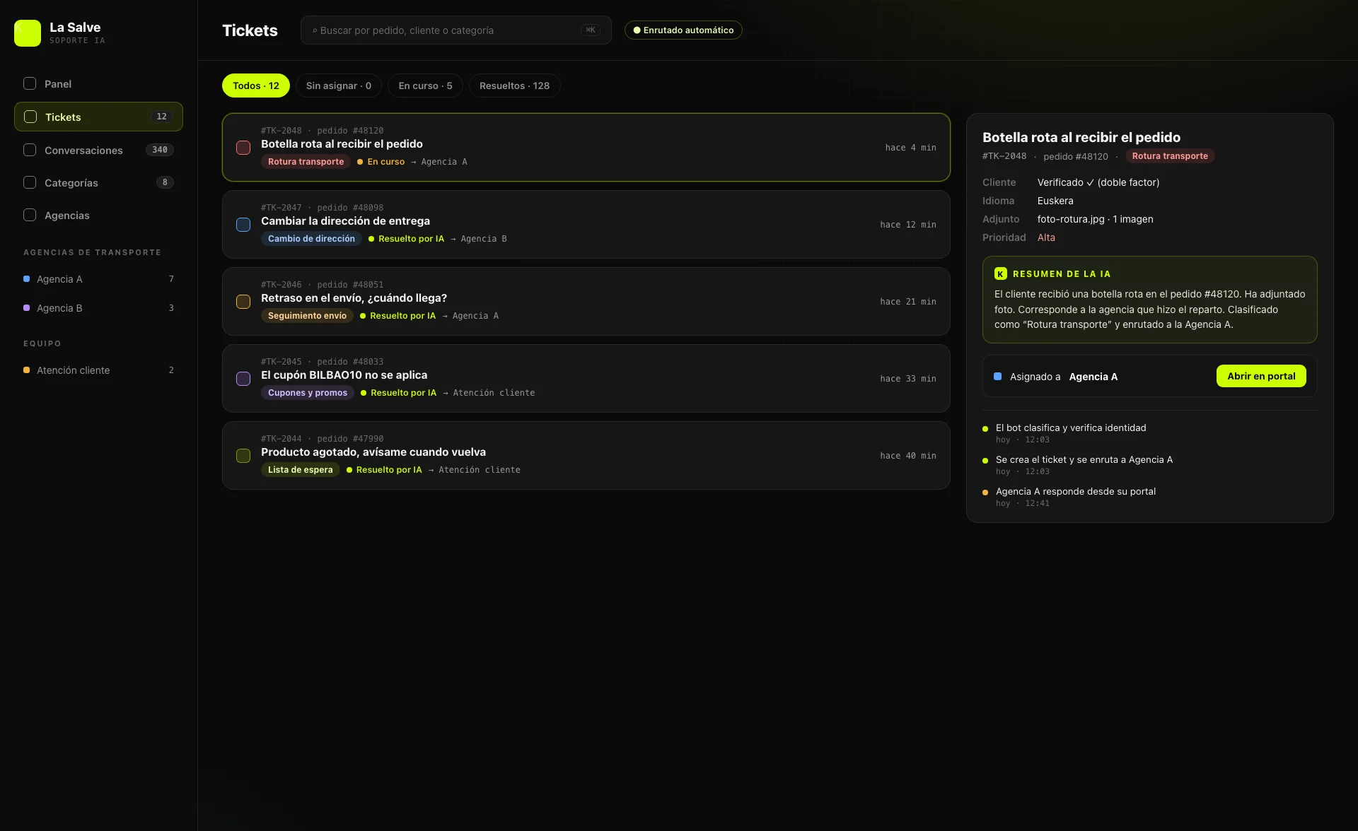 La Salve - Dashboard