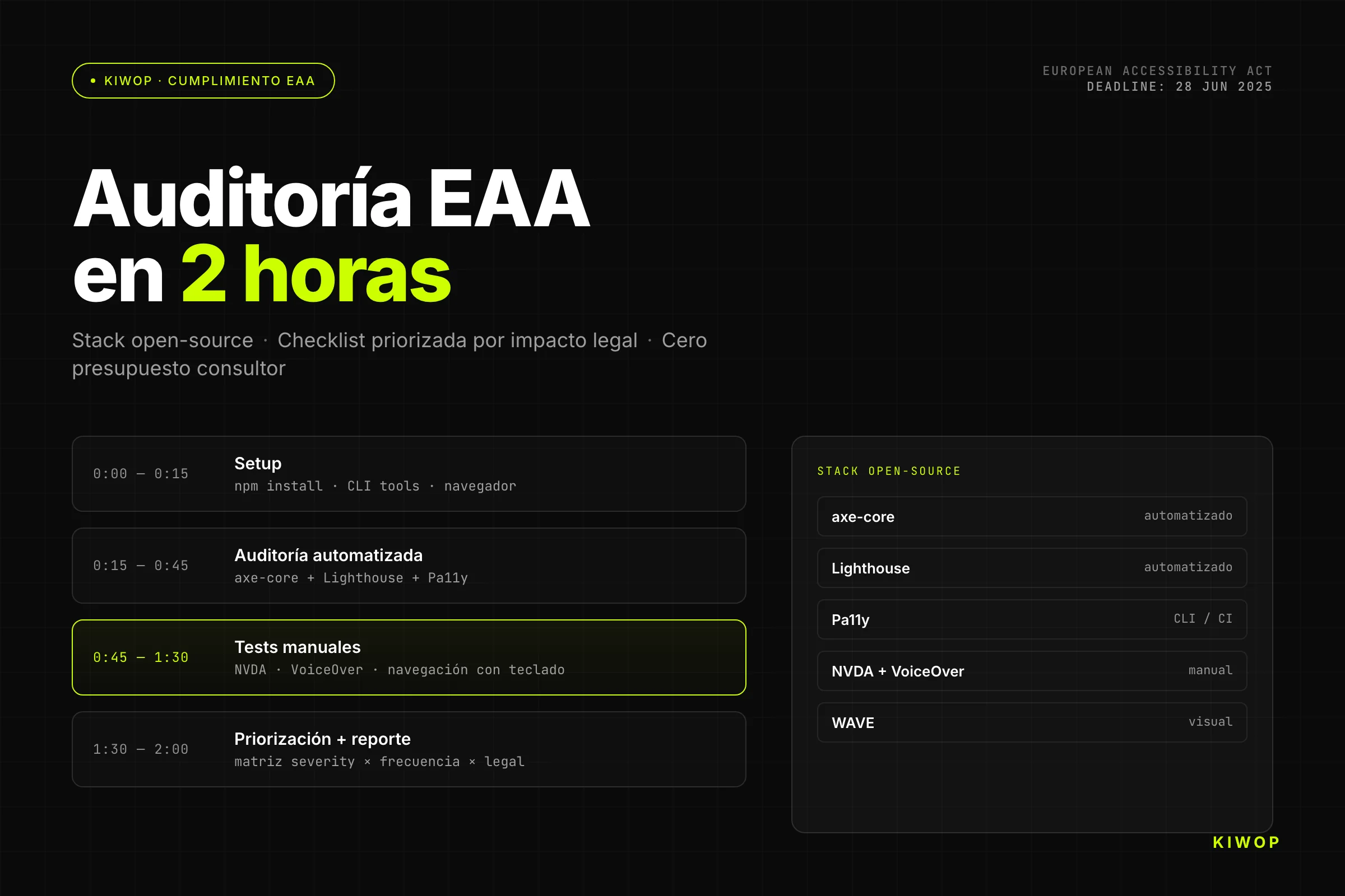 Como auditar a acessibilidade do teu site em 2 horas: stack open-source e checklist EAA