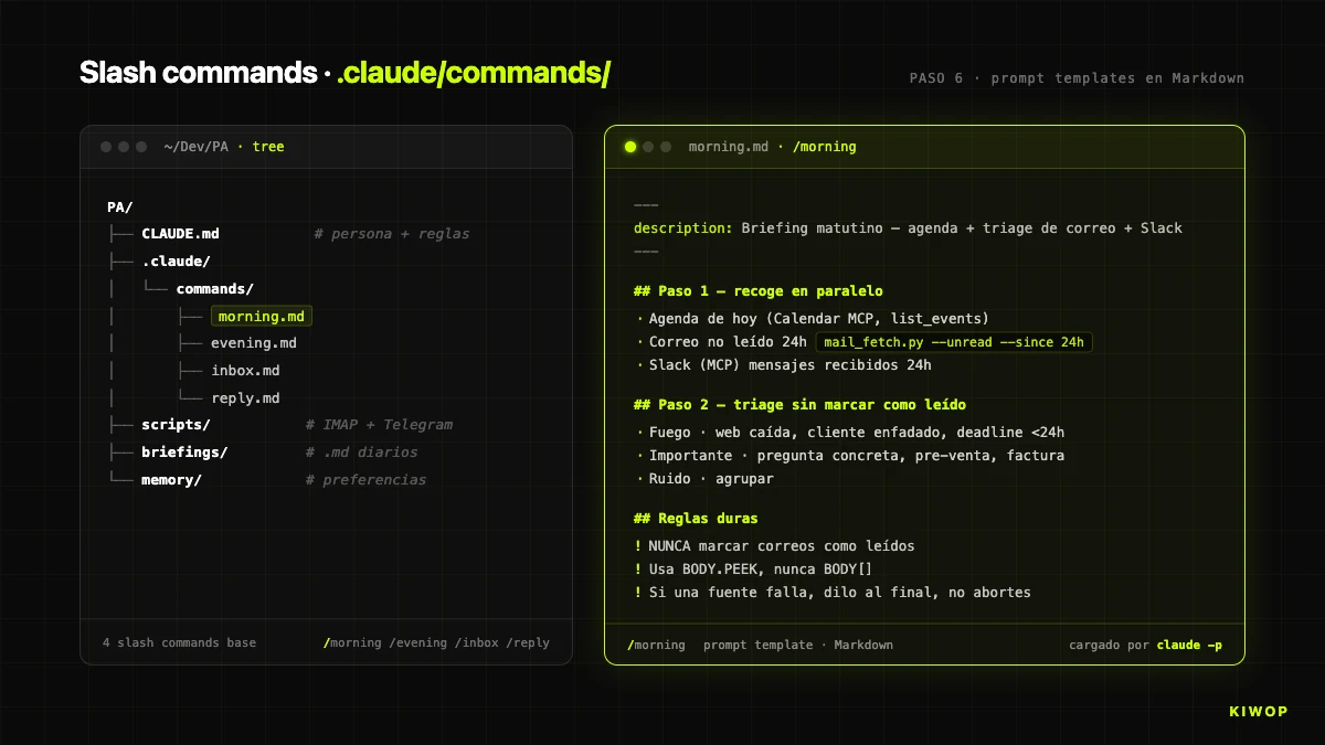 Árbol de comandos slash del PA — morning, evening, inbox, reply, schedule, book, auth