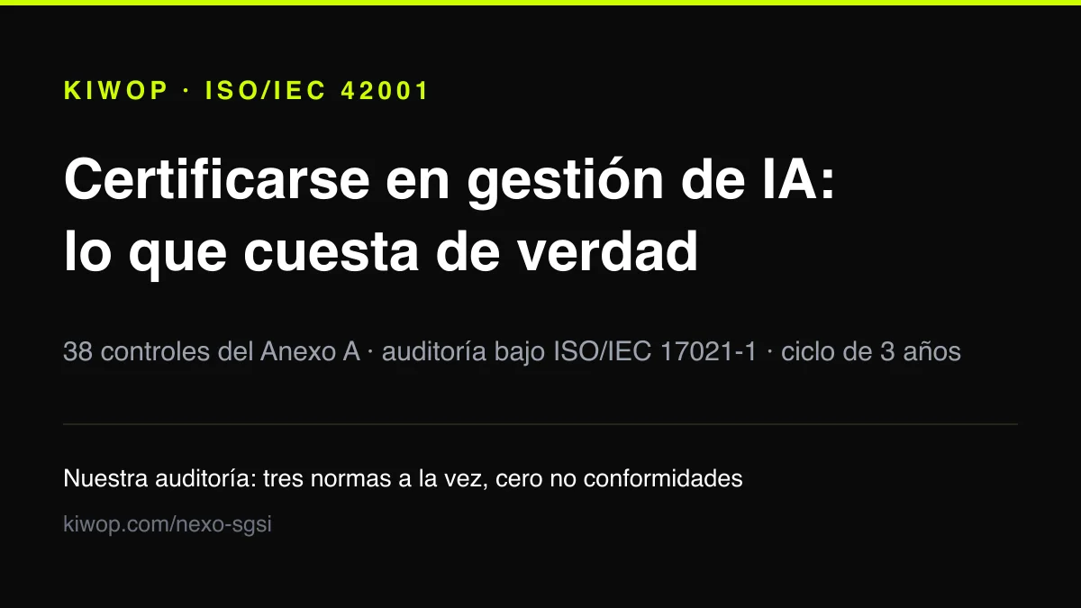 Cuánto cuesta certificarse en ISO 42001 (2026): precio, plazos y qué te va a pedir el auditor
