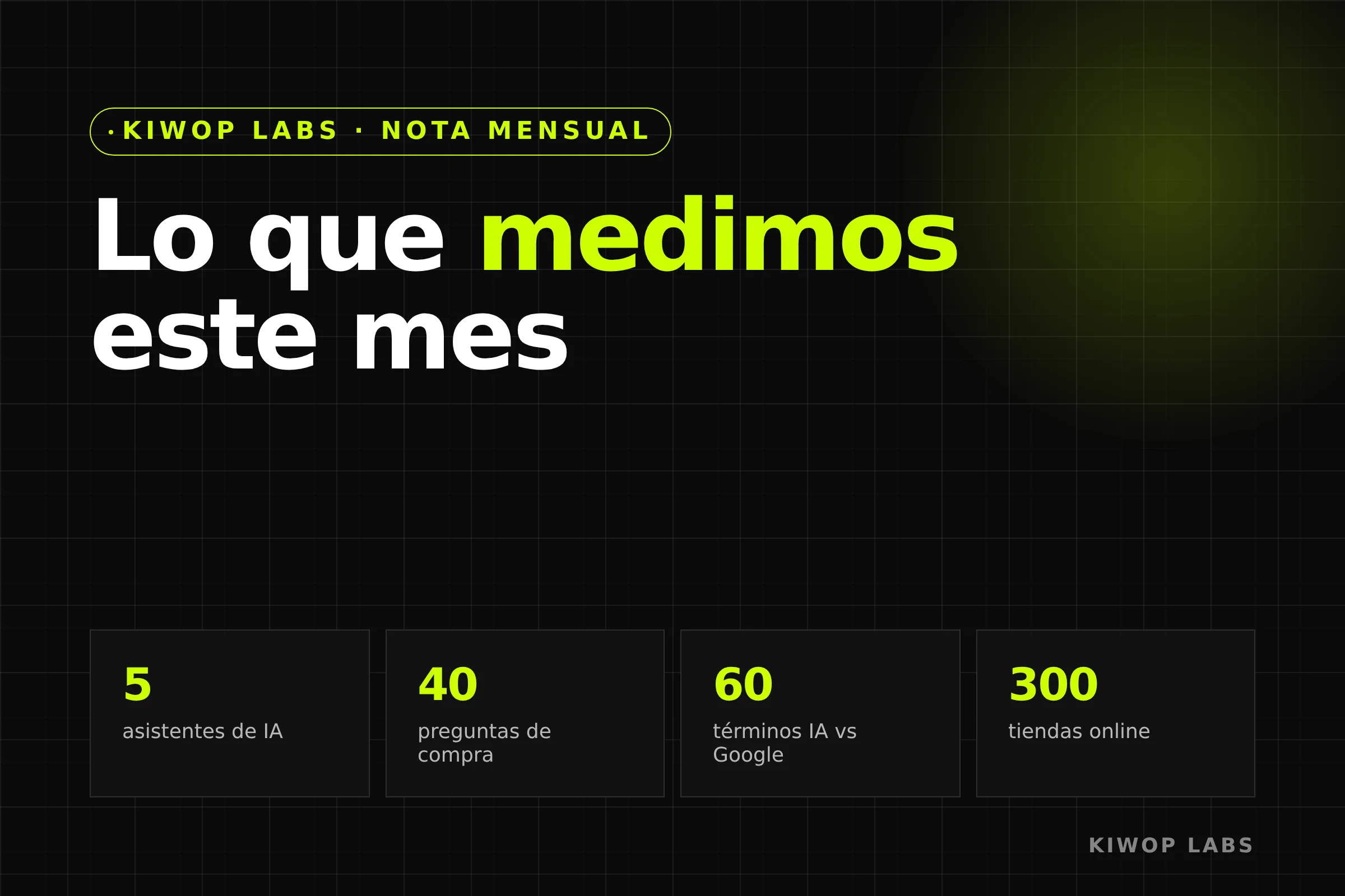 Kiwop Labs, septiembre de 2026: 8 menciones en 200 respuestas