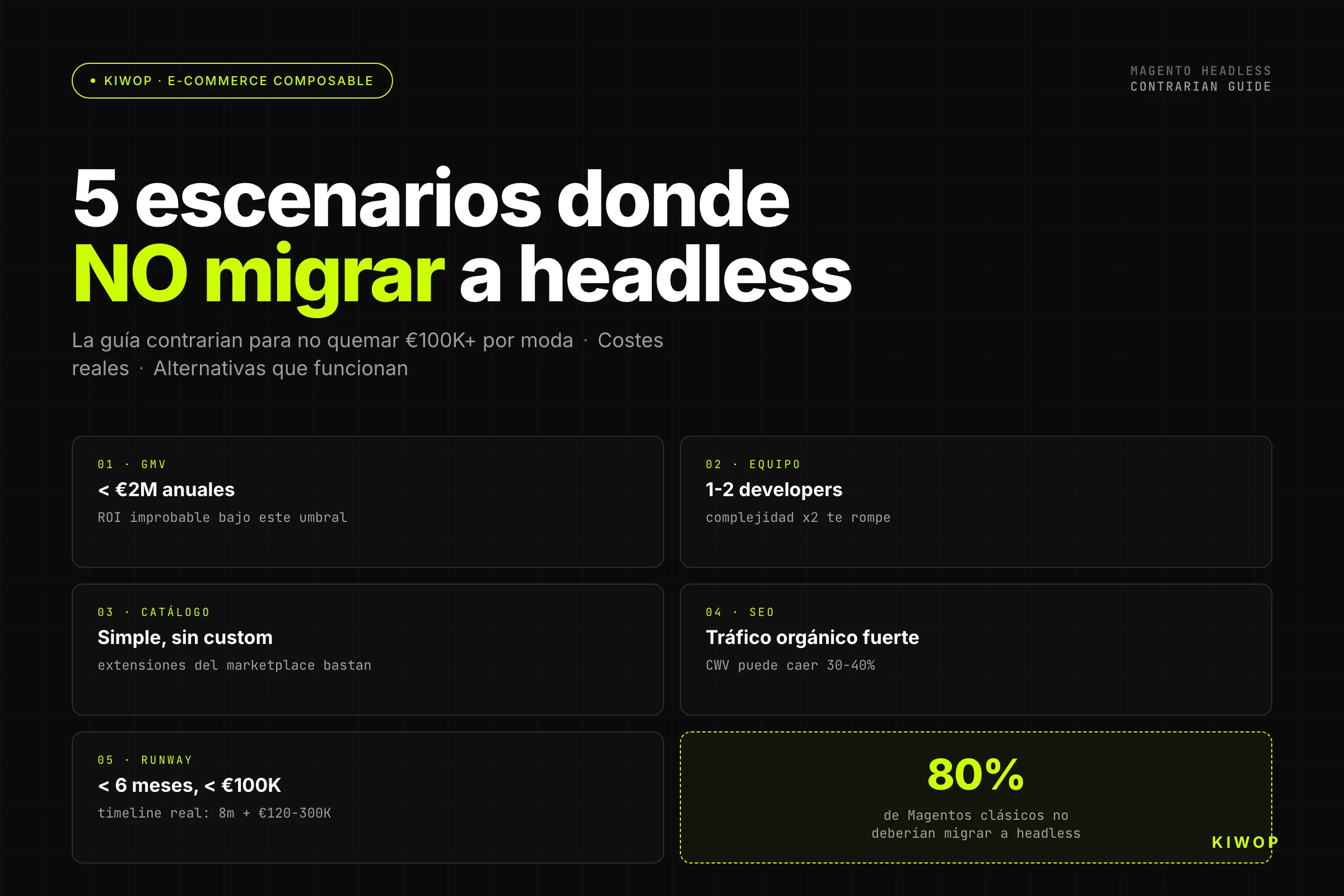 Magento Headless: 5 cenários onde NÃO deves migrar (e a alternativa real)