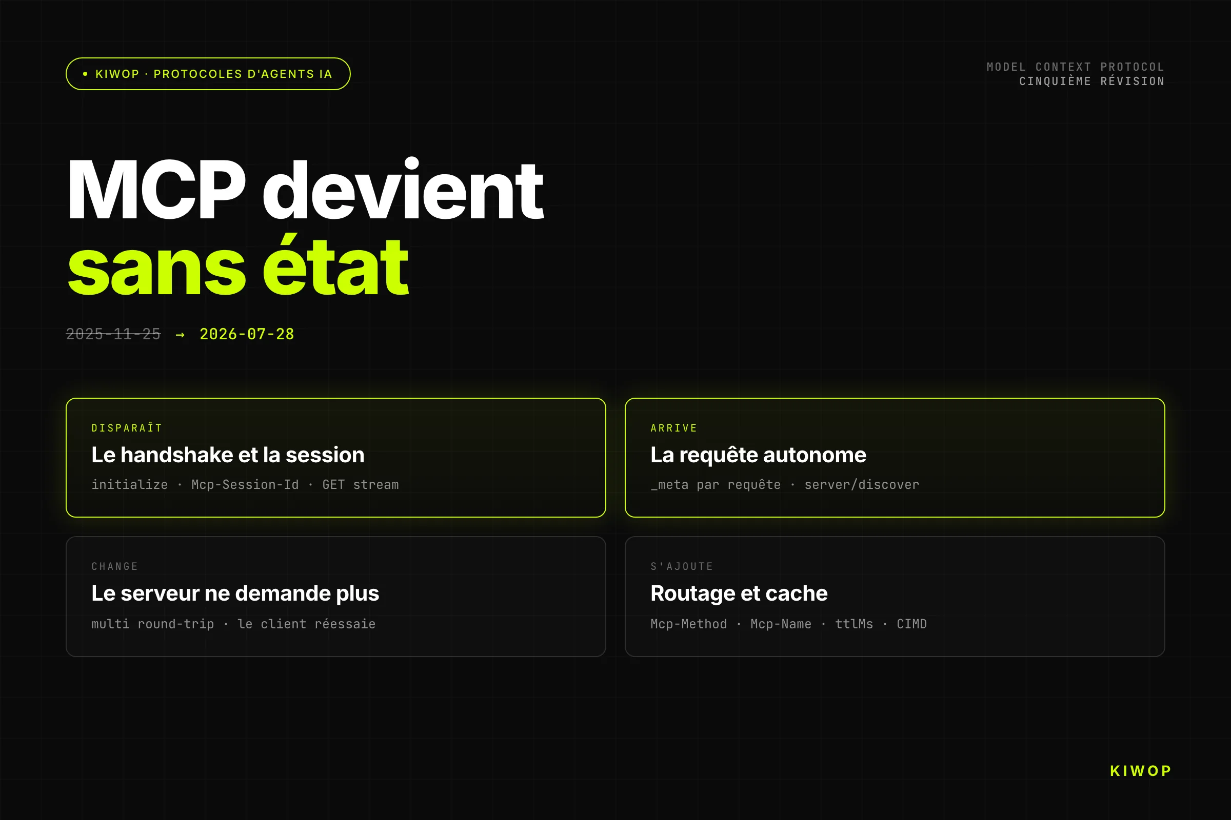 MCP 2026-07-28 : le protocole sans état