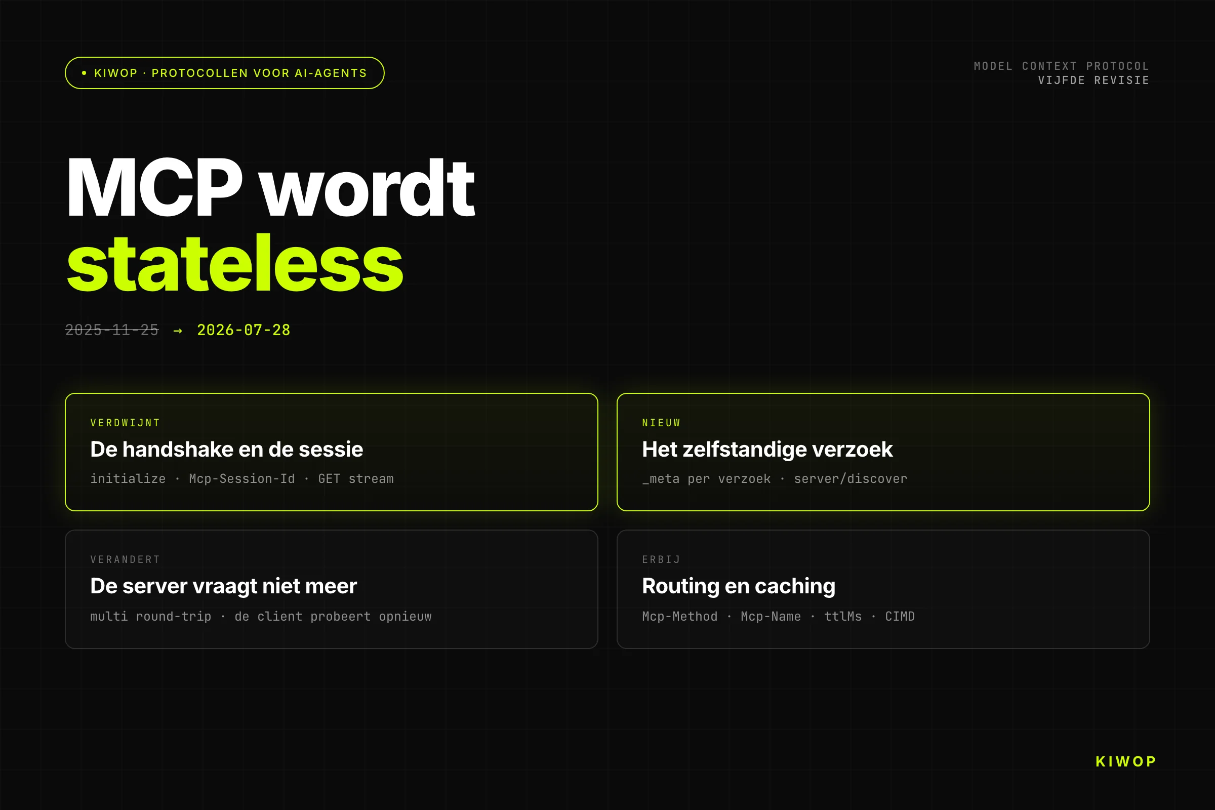 MCP 2026-07-28: het stateless protocol