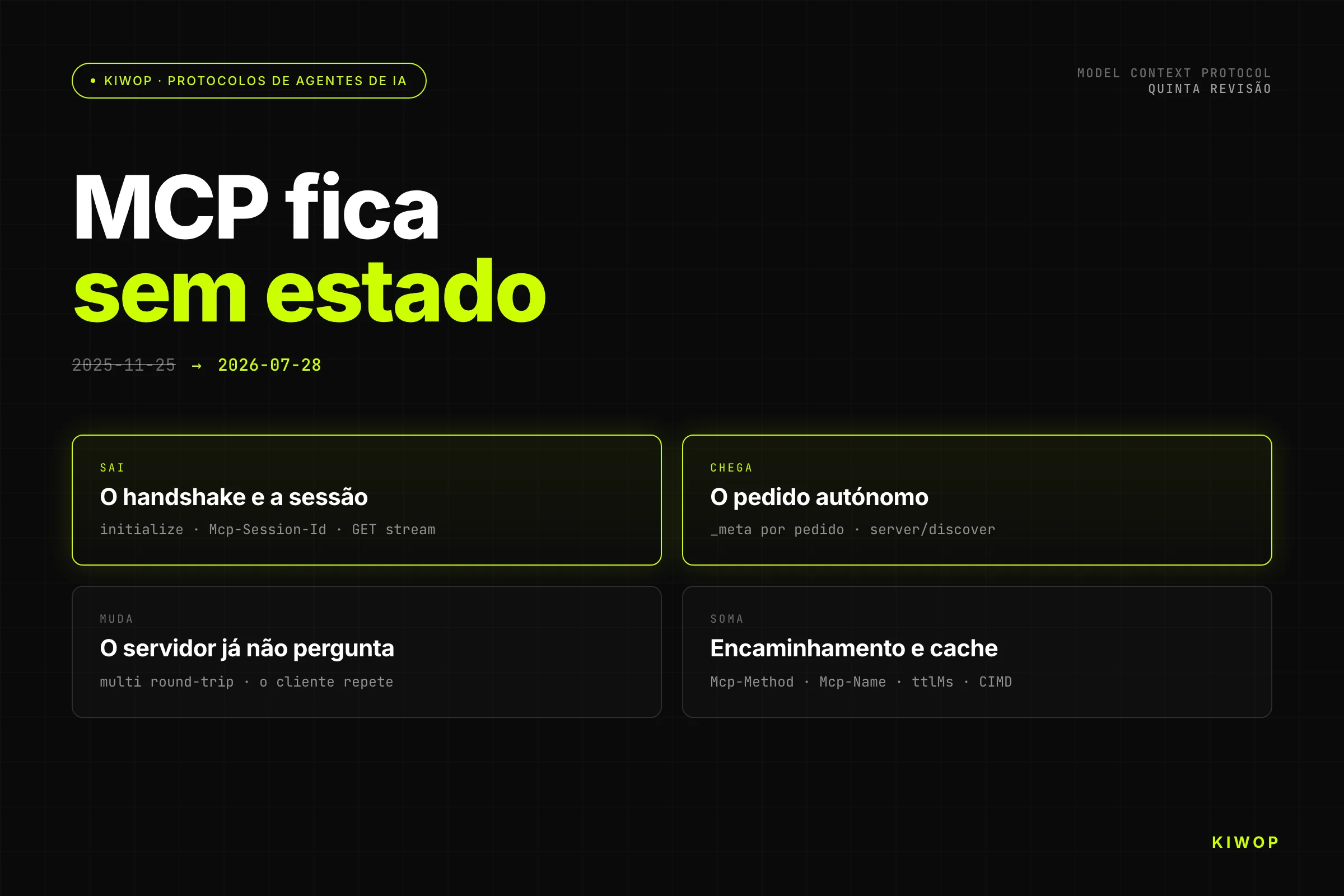 MCP 2026-07-28: o protocolo sem estado