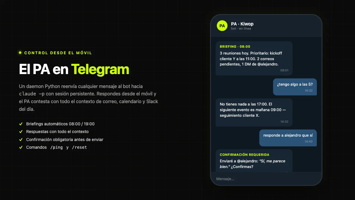 El PA en Telegram: bot Python que reenvía mensajes a claude -p con sesión persistente y confirmación antes de enviar