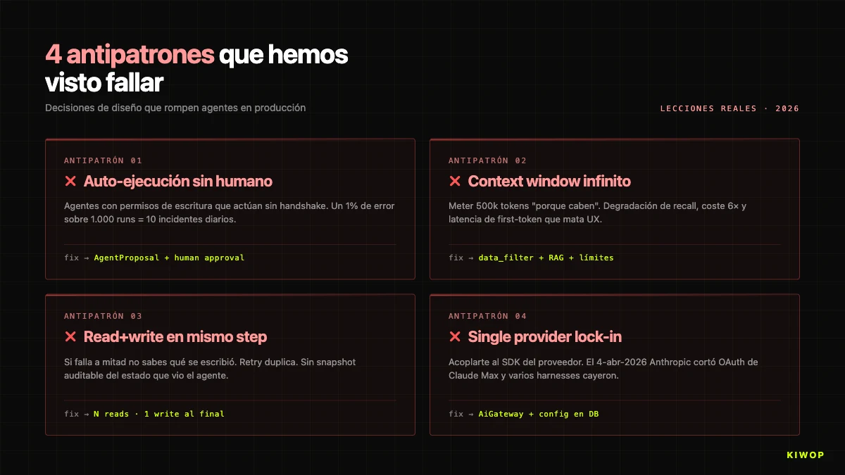Antipatrones comunes de agentes IA — autonomía sin supervisión, contexto infinito, mezcla de lectura/escritura, lock-in con un proveedor