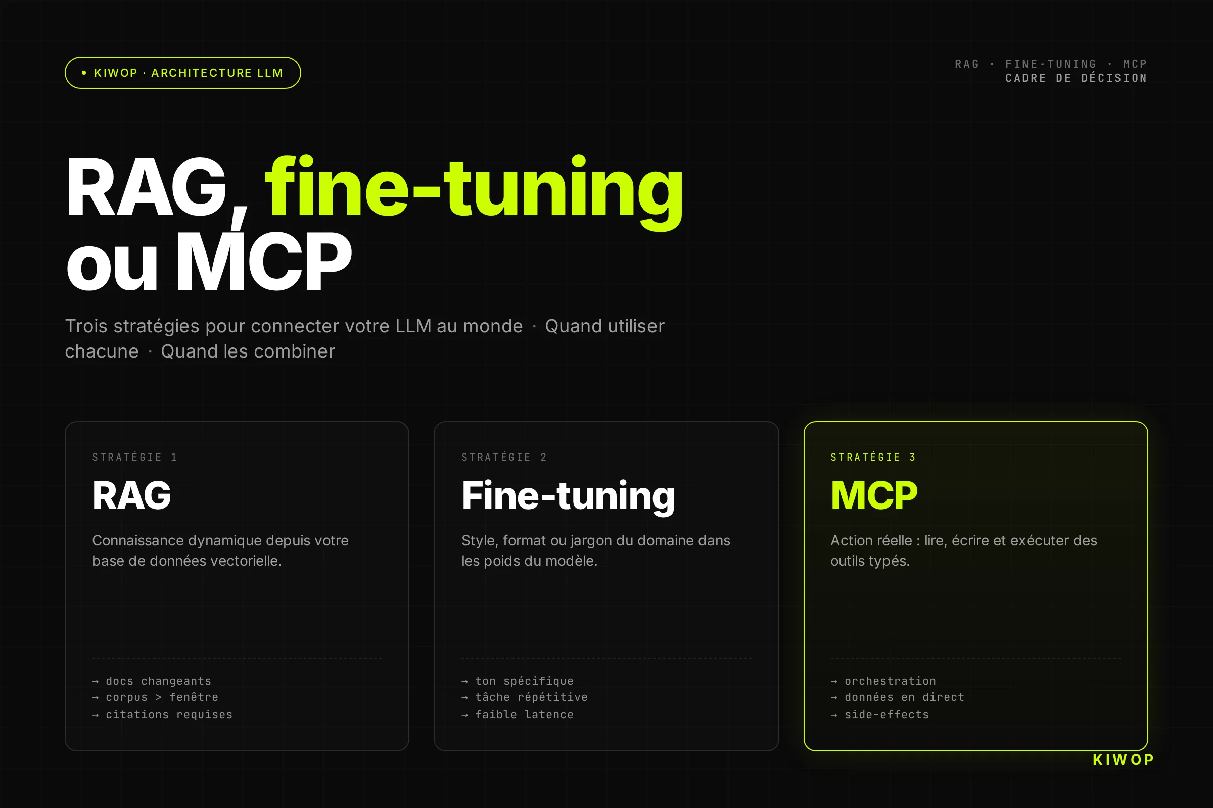 RAG, fine-tuning et MCP — comparatif