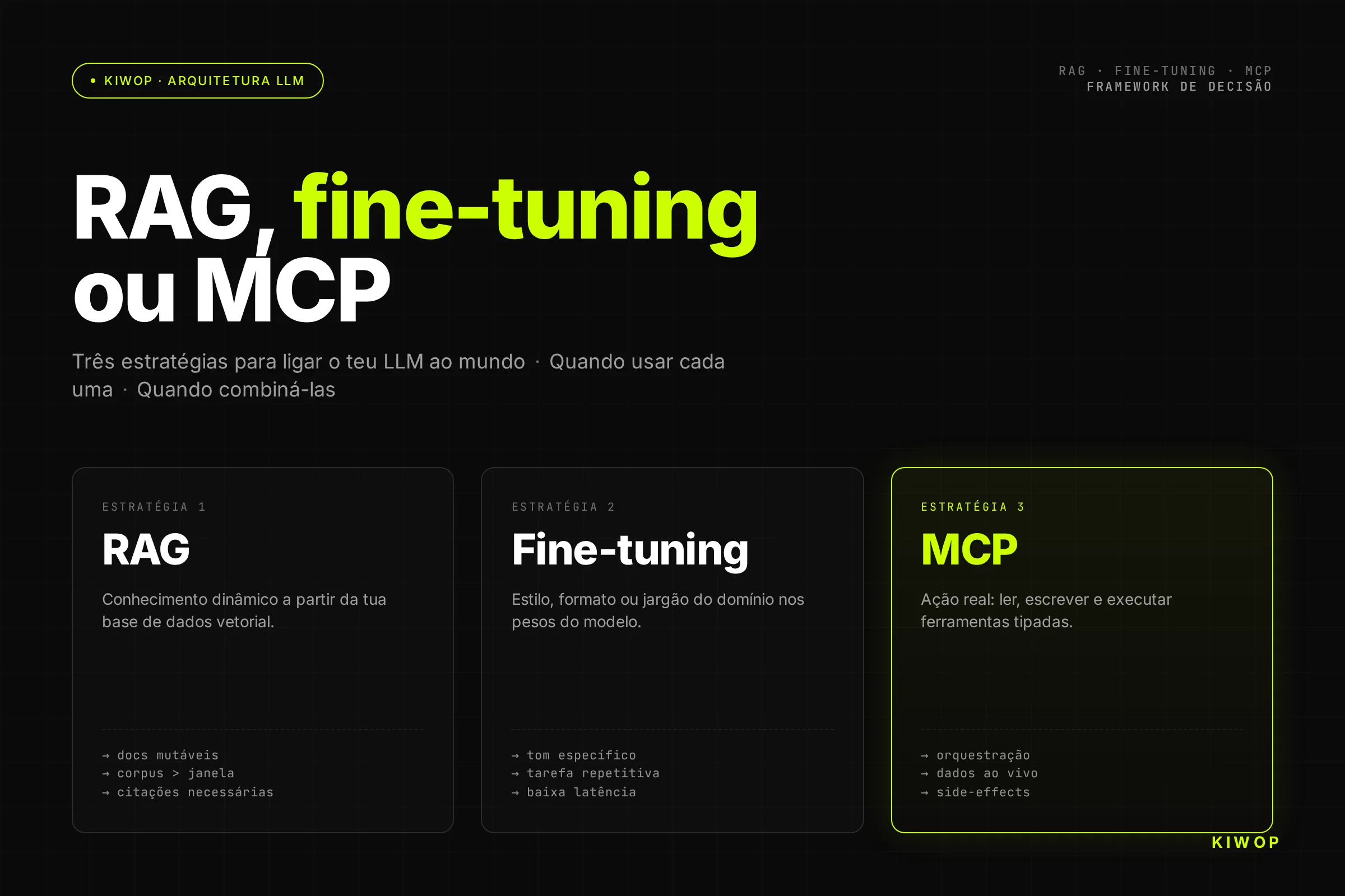 RAG, fine-tuning e MCP comparativa