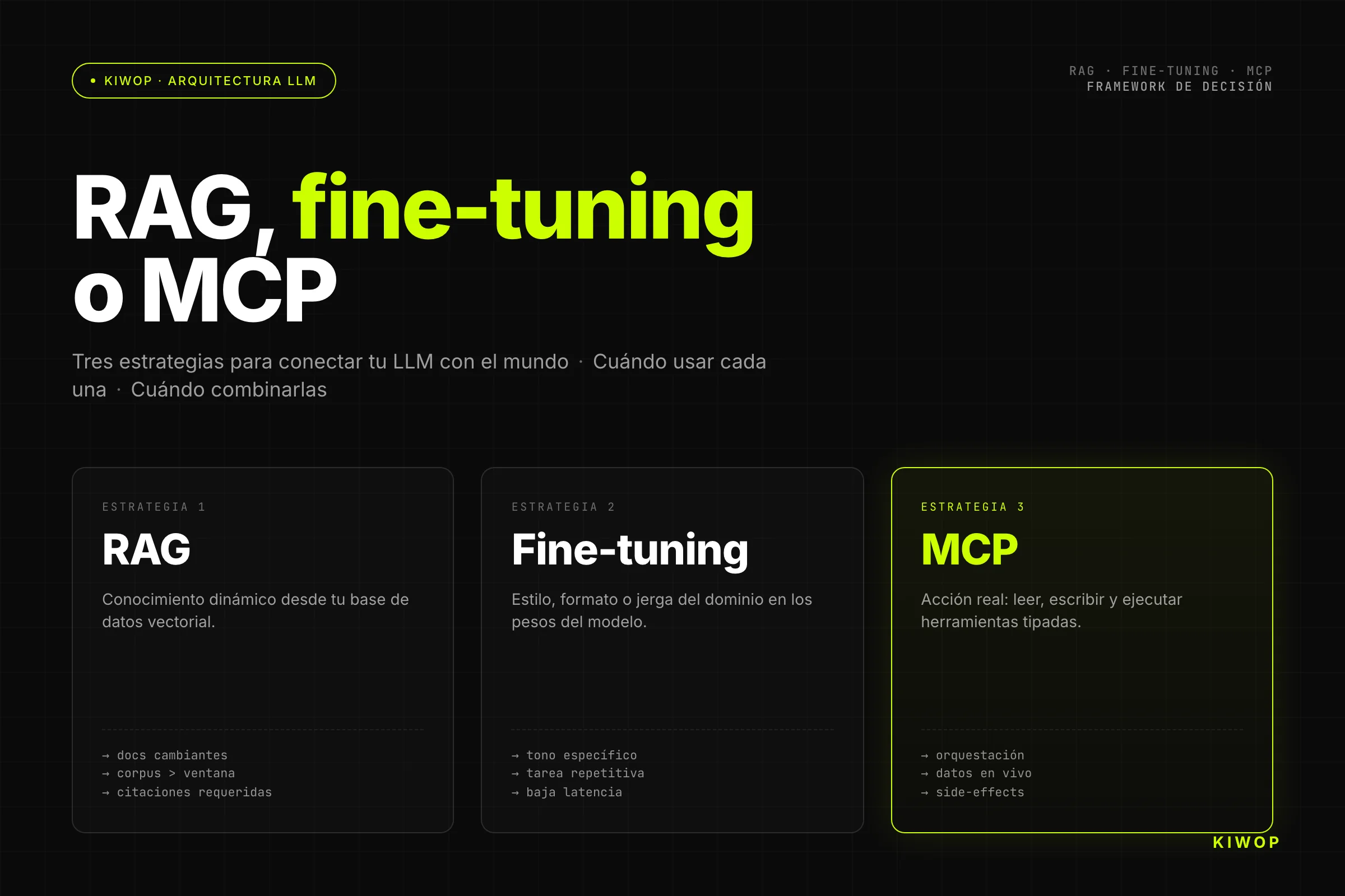 RAG, fine-tuning ou MCP: quando usar cada um (e quando não)