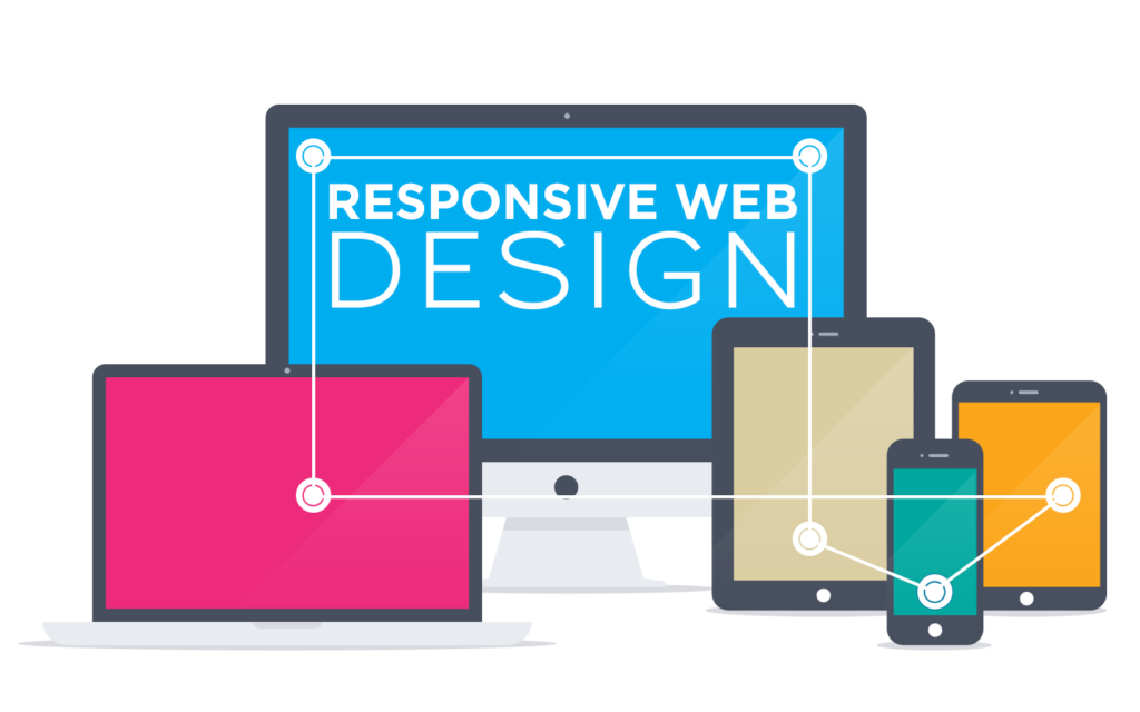 Diseño Web Responsive