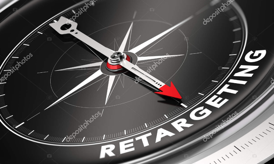 Retargeting