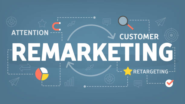 Remarketing y retargeting