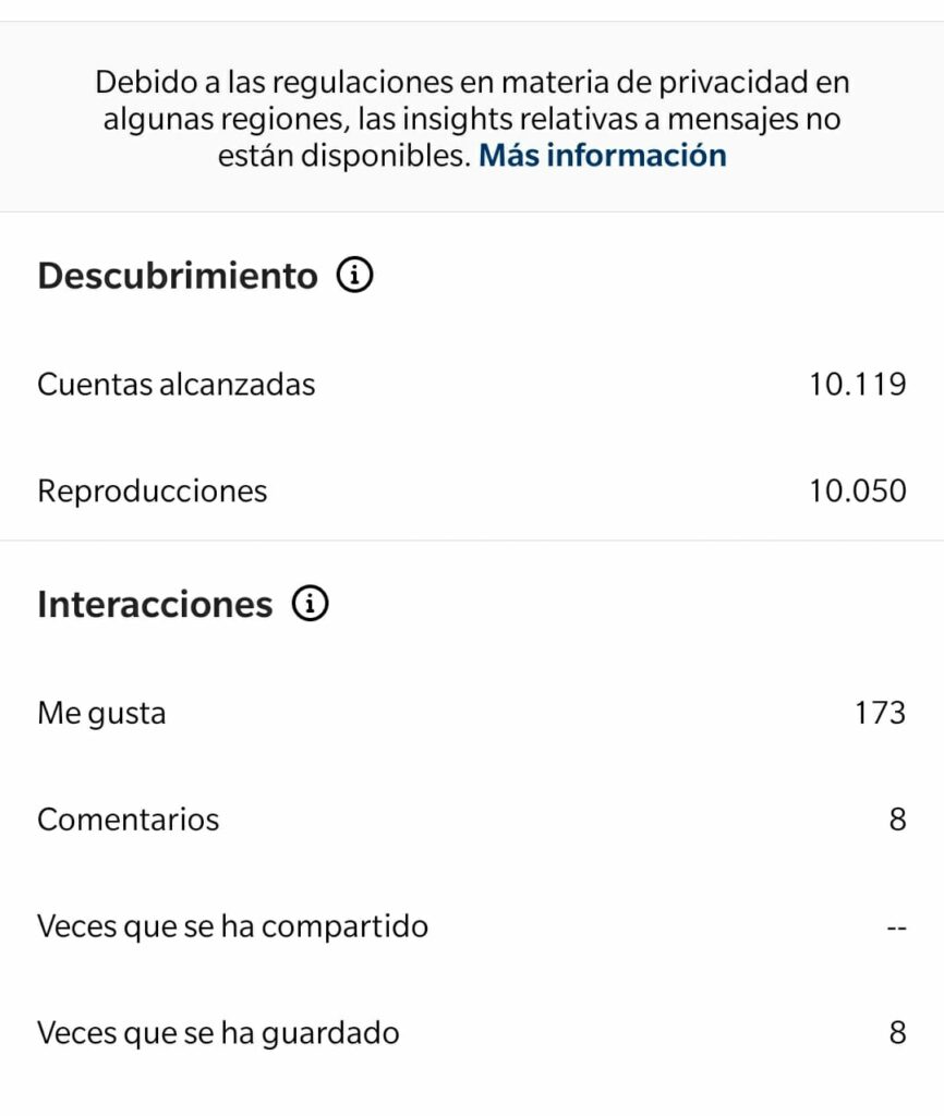 Apartado para ver estadísticas de Reels