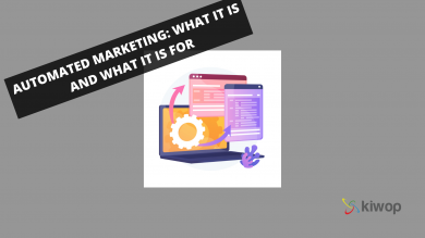 What is automated marketing and what is it for?