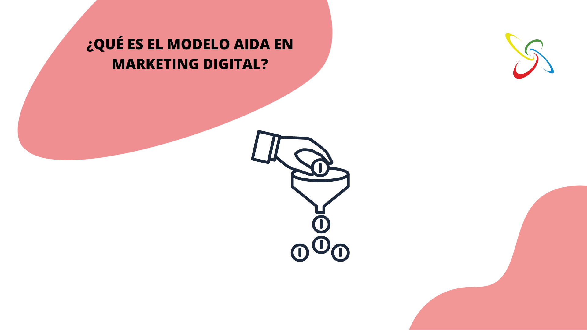 Modelo AIDA: ¿qué és y cómo aplicarlo?