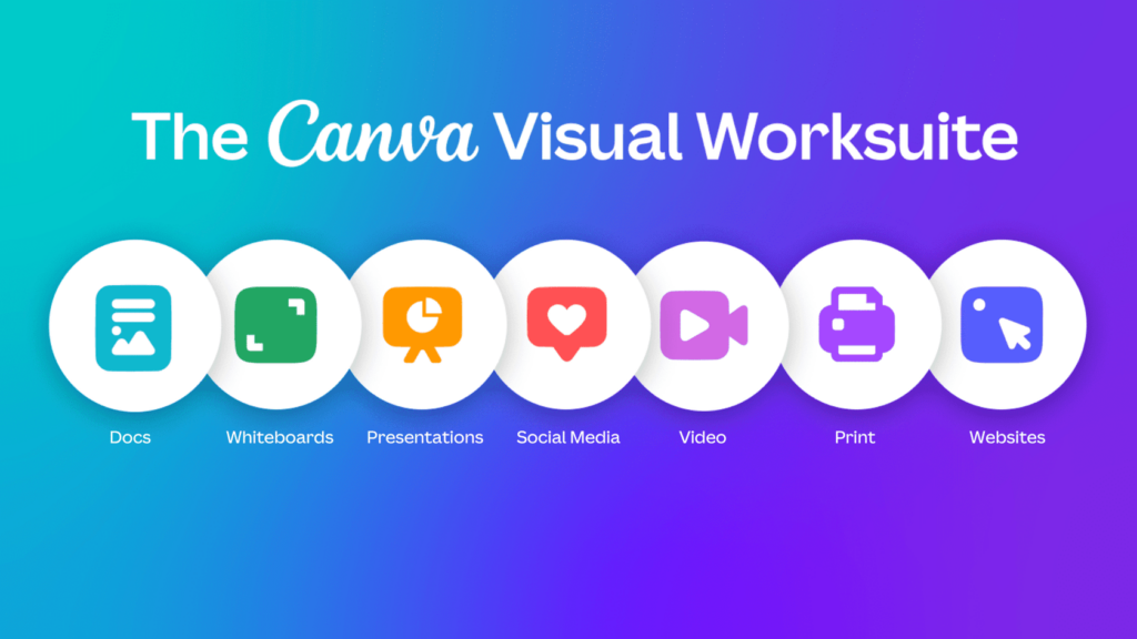 Canva Visual