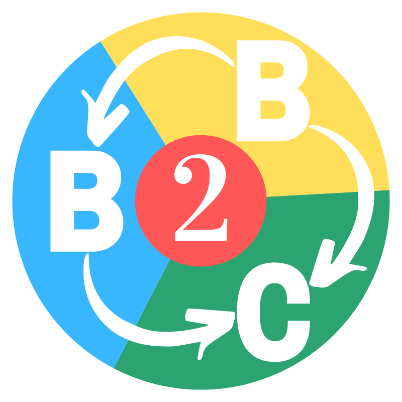 B2B or B2C: meaning, differences and examples