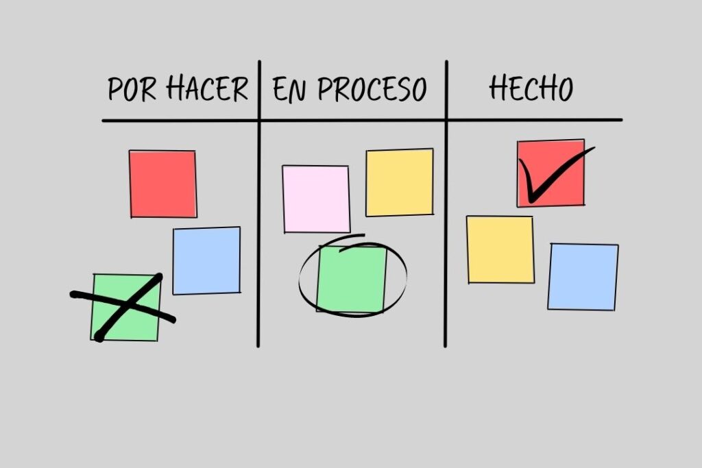 Kanban