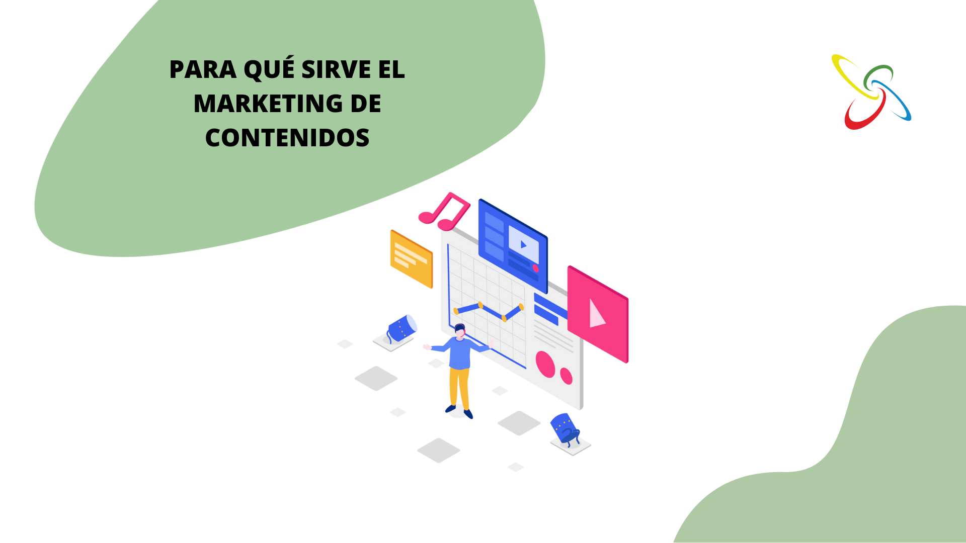 Para qué sirve el marketing de contenidos