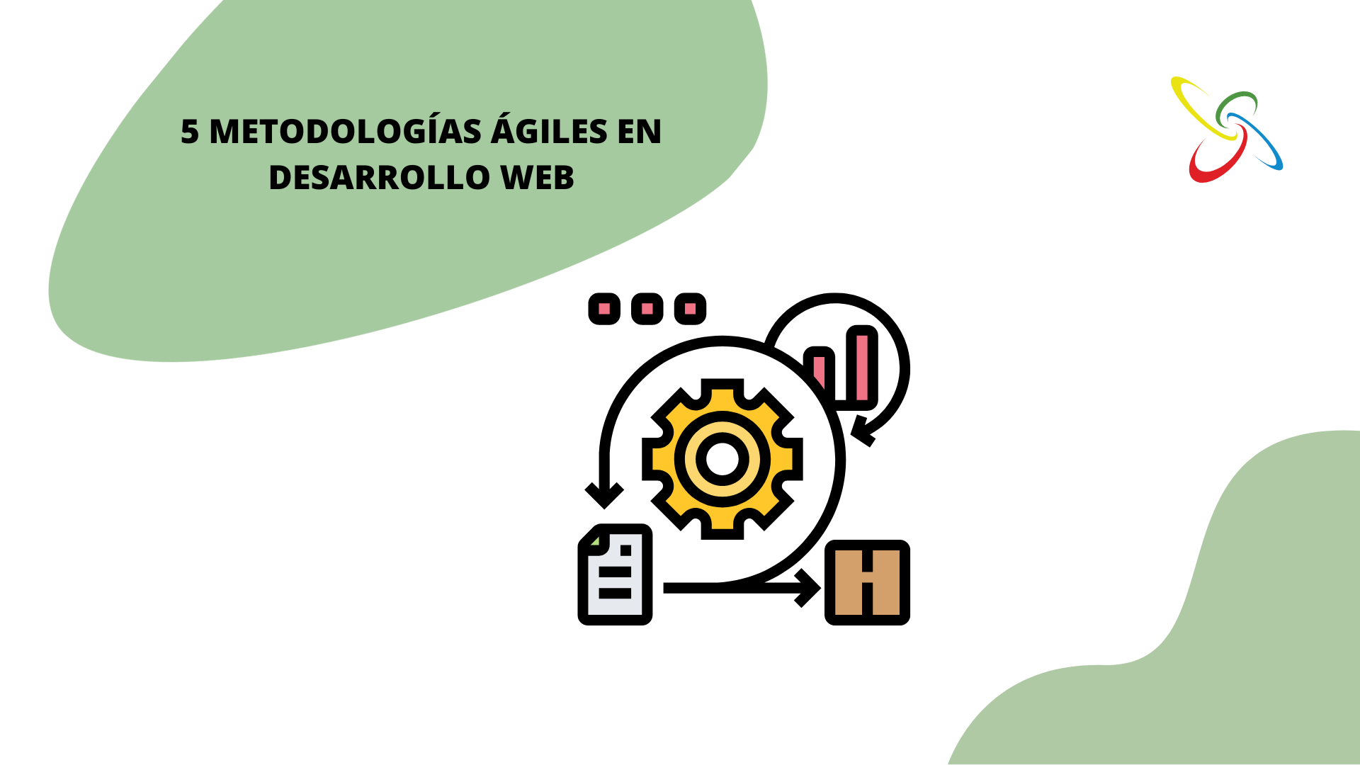 5 metodologías ágiles en desarrollo web