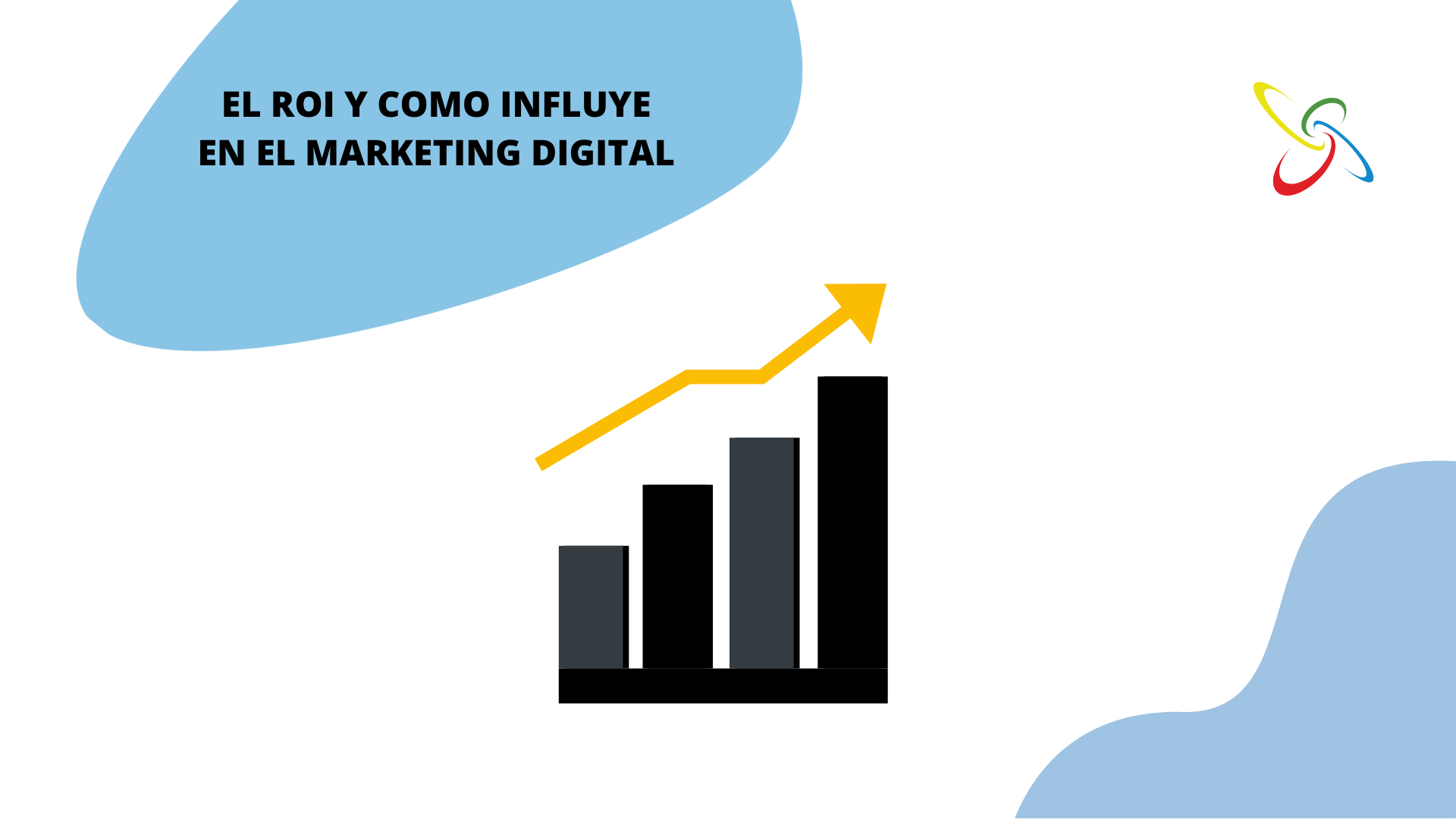 El ROI i com influeix en el marketing digital