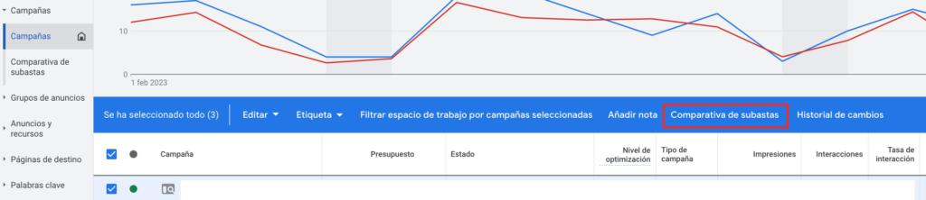 espiar a la competencia posicionamiento sem