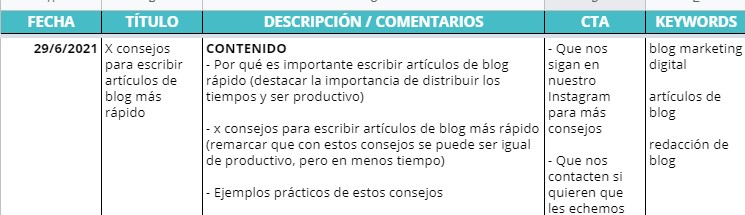 calendario editorial artículos de blog