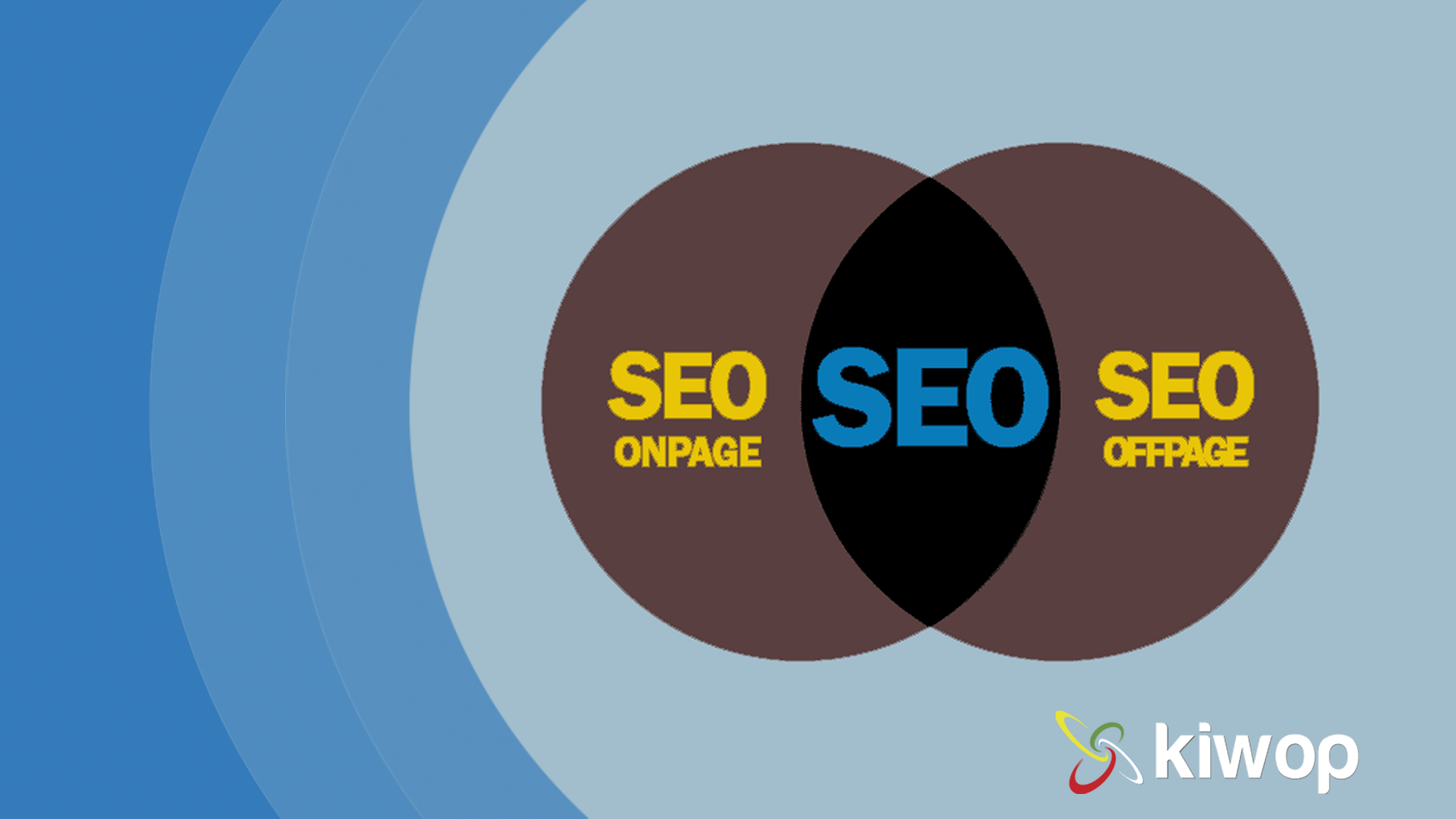 These are the differences between SEO On Page and SEO Off Page