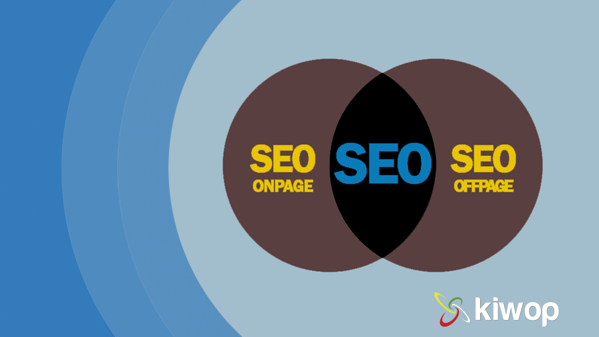 Estas son las diferencias entre SEO On Page y SEO Off Page