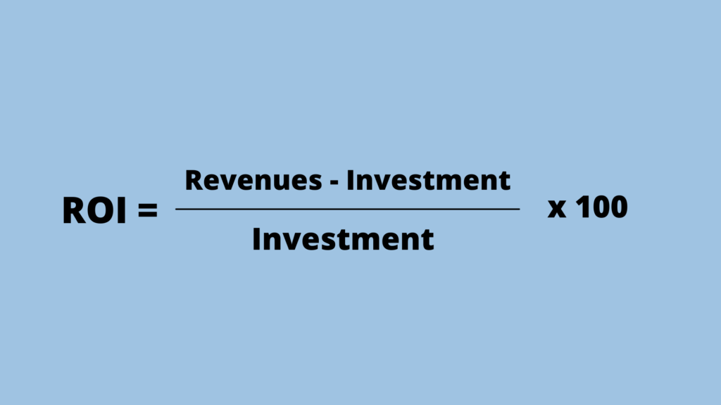 Formula for calculating ROI.