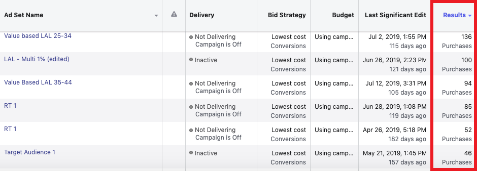 francesca's e-commerce includes a one-page checkout process