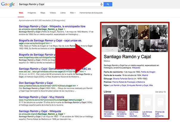 knowledge graph en posición cero google