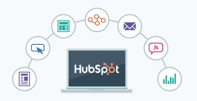 HubSpot i entrants Marketing en 2005