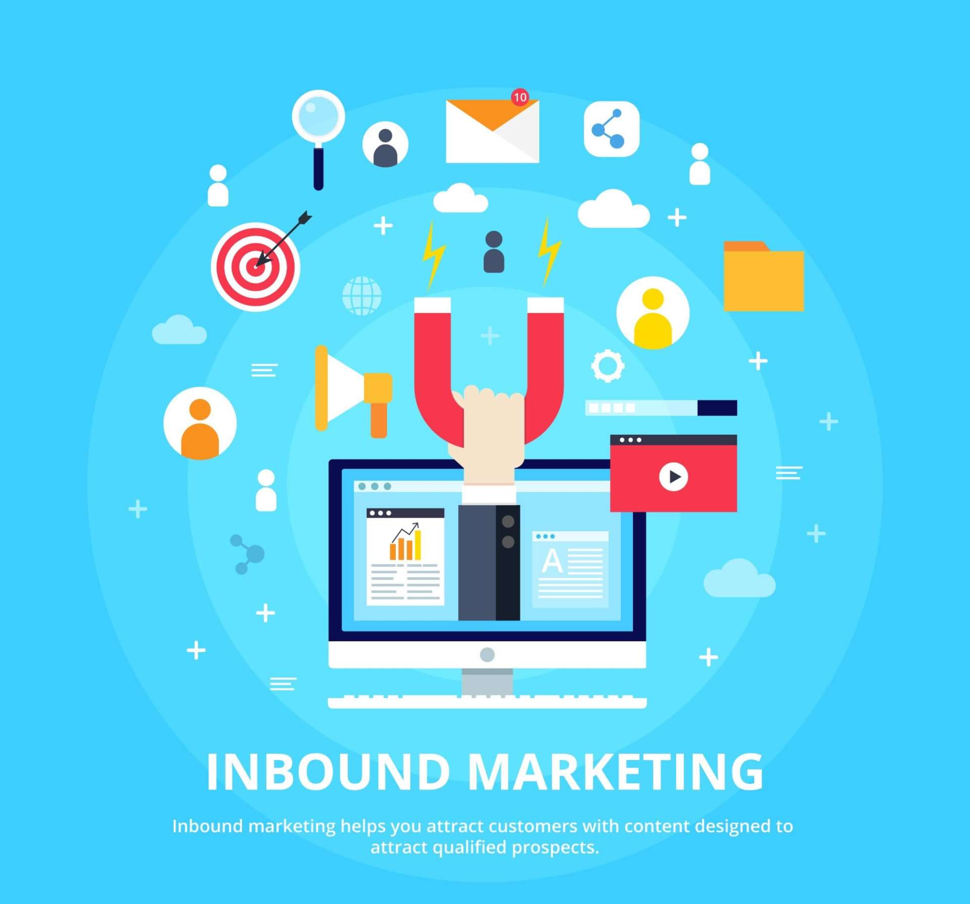 Inbound Marketing: Cómo atraer a nuevos clientes potenciales