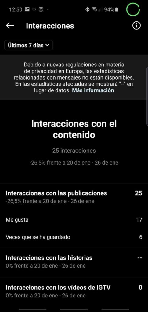 Interacciones de tus publicaciones