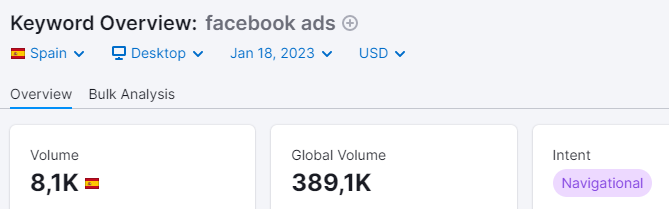 Keyword navegacional Facebook Ads