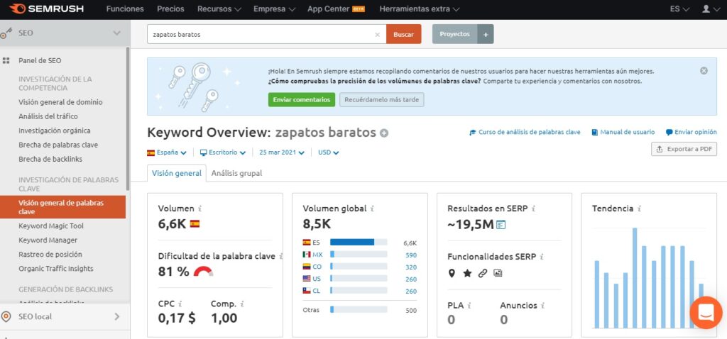 Utiliza SemRush para revisar keywords en tu estrategia de marketing de contenidos