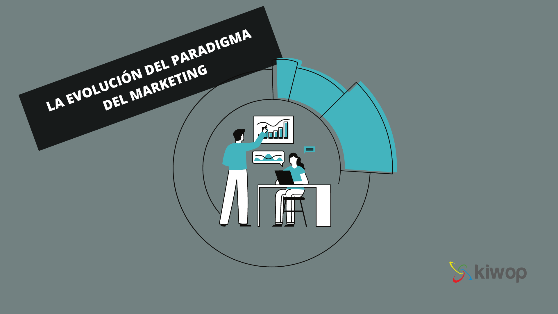 La evolución del paradigma del marketing