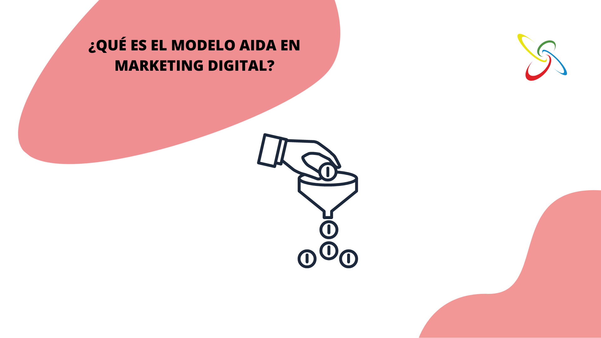 What is the AIDA model in digital marketing?