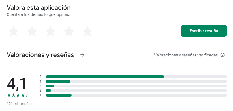 Reseñas en Google Play