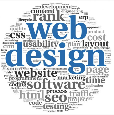 Web design strategy