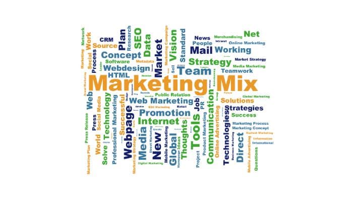 Marketing mix: The key to a successful strategy