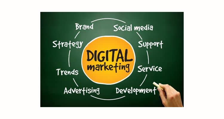How to Find the Perfect Digital Marketing Agency for Your Brand