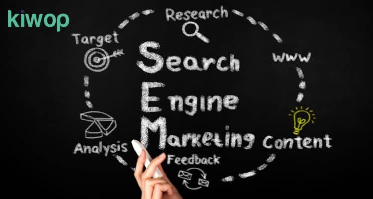 Mejores Estrategias SEM para Emprendedores y Profesionales del Marketing
